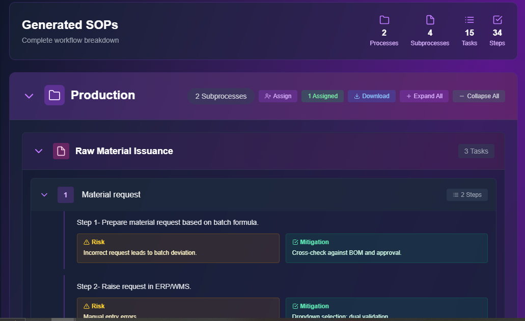 Get your ICFR in sec